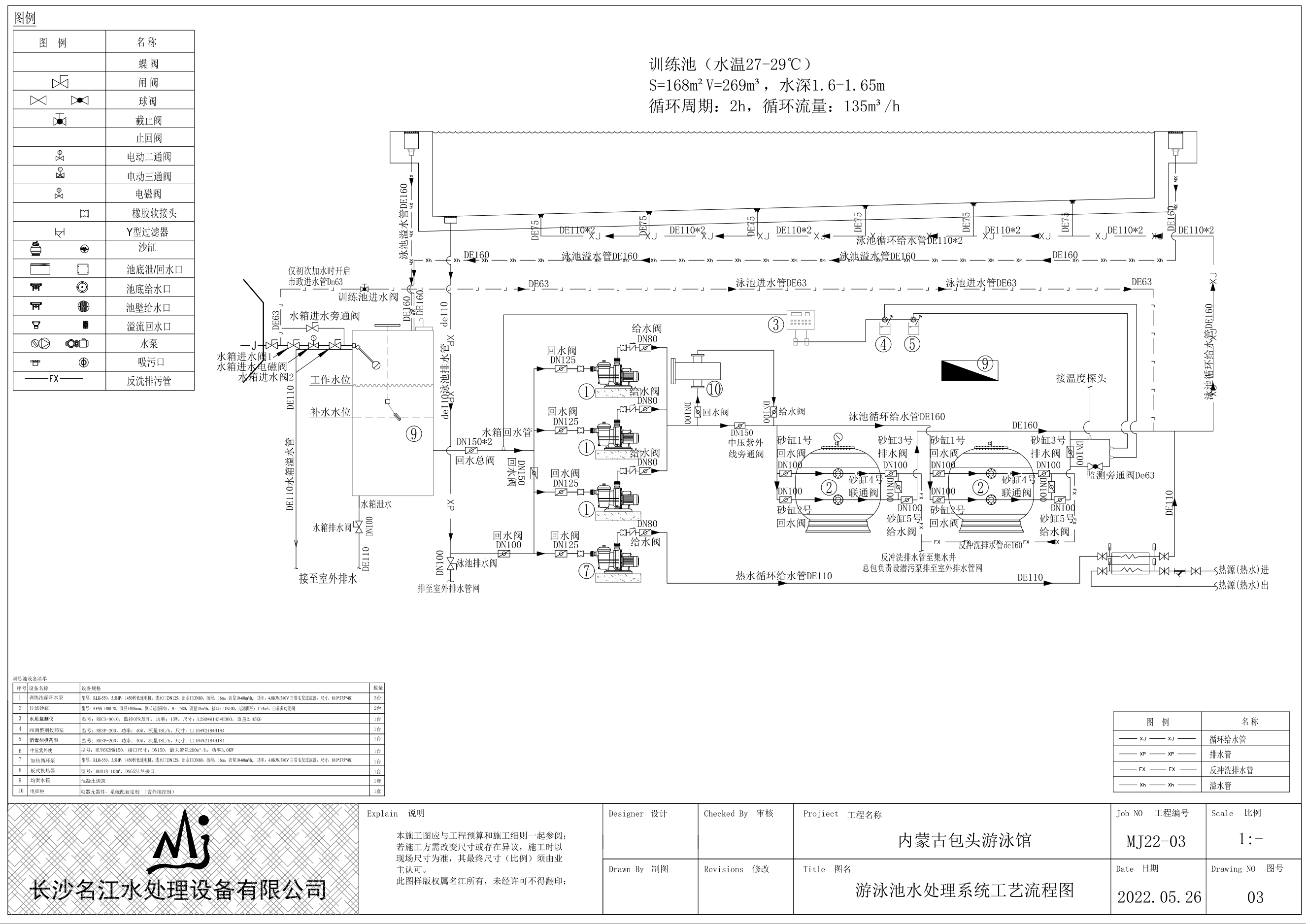 游泳池,做游泳池,游泳池設(shè)備,泳池設(shè)備,游泳池水處理,泳池水處理,桑拿房
