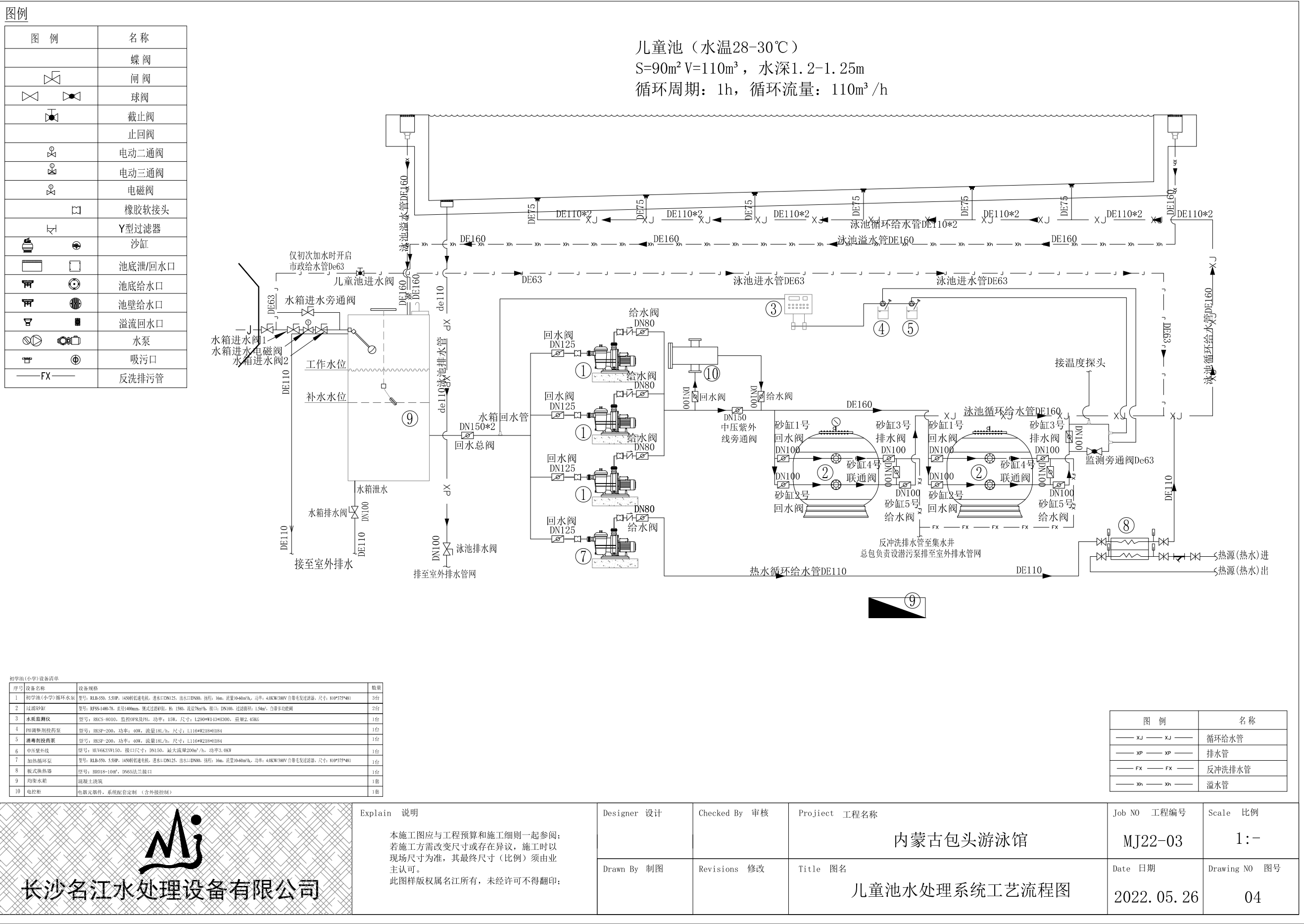 游泳池,做游泳池,游泳池設(shè)備,泳池設(shè)備,游泳池水處理,泳池水處理,桑拿房