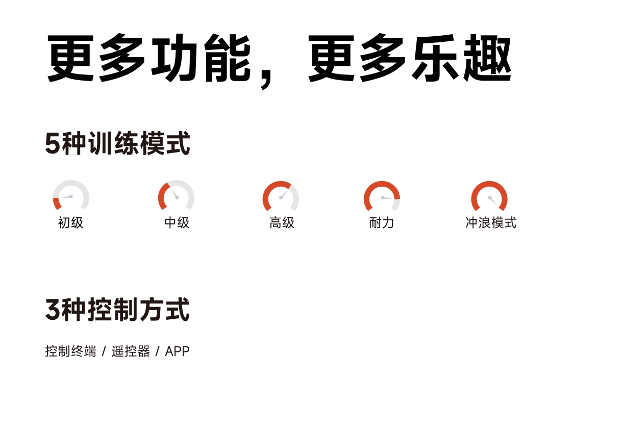 游泳池,做游泳池,游泳池設(shè)備,泳池設(shè)備,游泳池水處理,泳池水處理,桑拿房